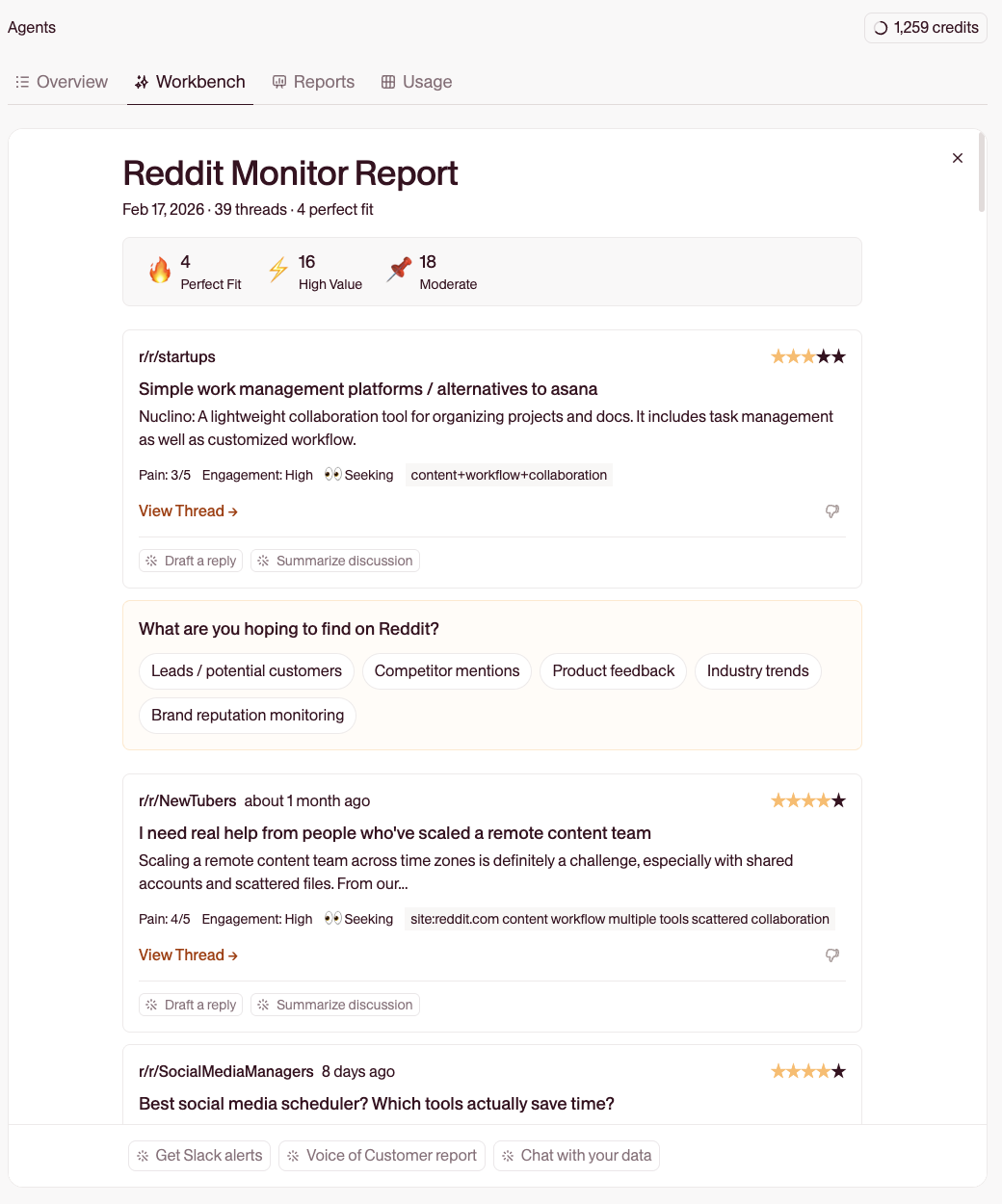 Reddit Monitor overlay showing scored thread cards with sentiment tags and subreddit labels